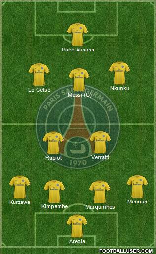 Paris Saint-Germain Formation 2018