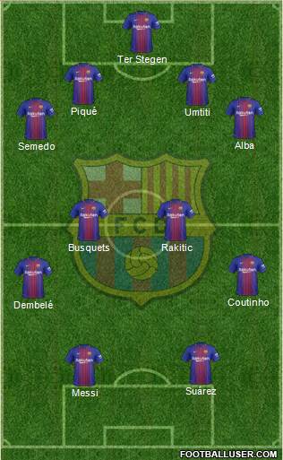 F.C. Barcelona Formation 2018