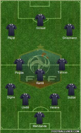 France Formation 2018