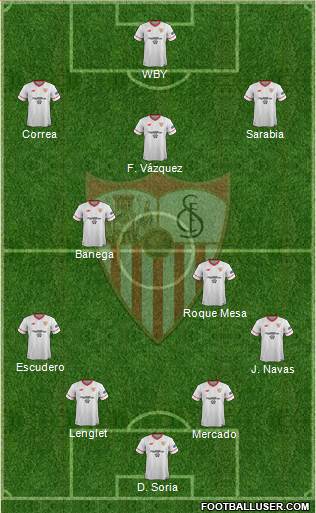 Sevilla F.C., S.A.D. Formation 2018