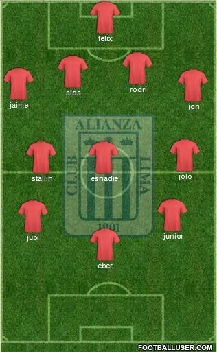 C Alianza Lima Formation 2018