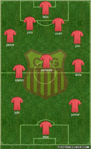 C Atlético Grau Formation 2018