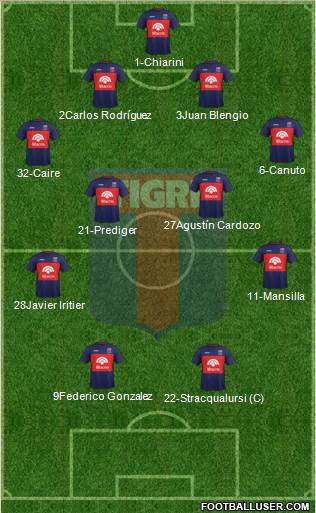 Tigre Formation 2018