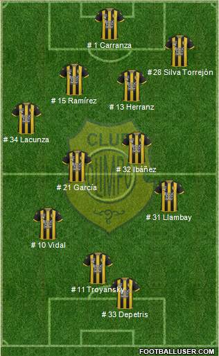 Olimpo de Bahía Blanca Formation 2018