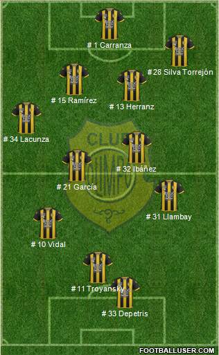 Olimpo de Bahía Blanca football formation