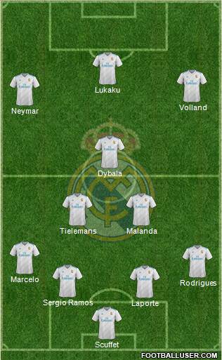 Real Madrid C.F. Formation 2018
