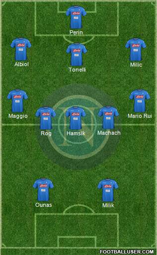 Napoli Formation 2018