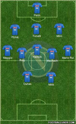 Napoli Formation 2018