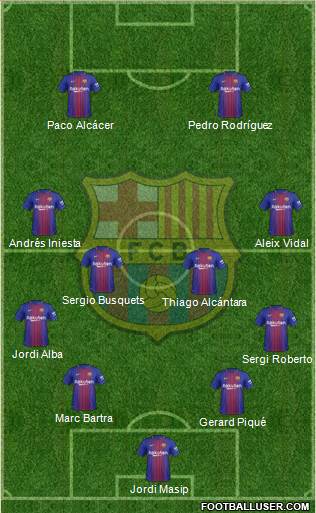 F.C. Barcelona Formation 2018