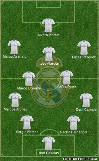 Real Madrid C.F. Formation 2018