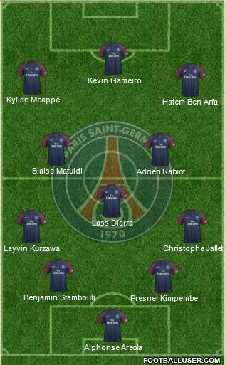 Paris Saint-Germain Formation 2018