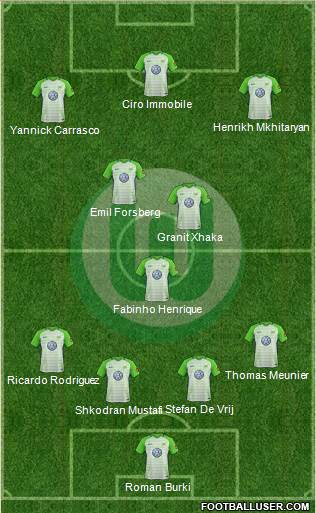 VfL Wolfsburg Formation 2018