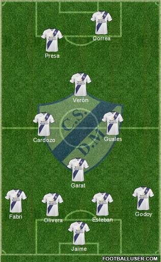 Deportivo Merlo football formation