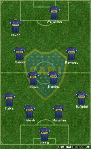 Boca Juniors Formation 2018