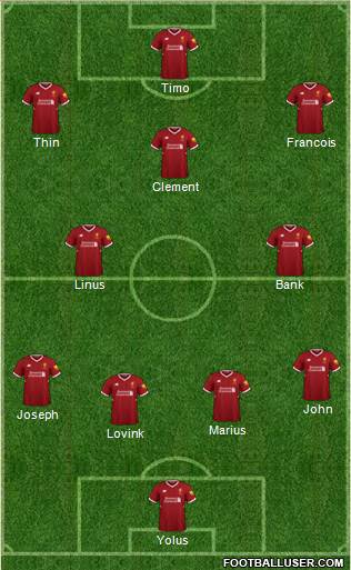 Liverpool Formation 2018