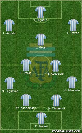 Argentina Formation 2018