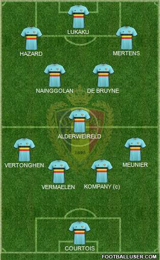 Belgium Formation 2018