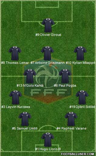 France Formation 2018