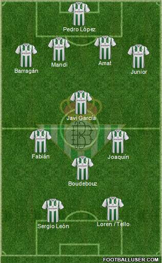 Real Betis B., S.A.D. Formation 2018