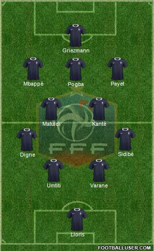 France Formation 2018