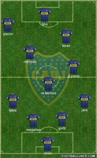 Boca Juniors Formation 2018