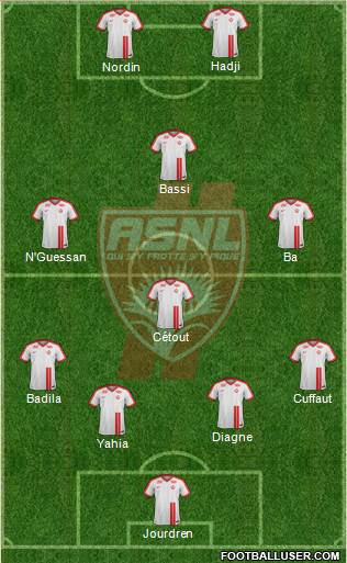 A.S. Nancy Lorraine Formation 2018