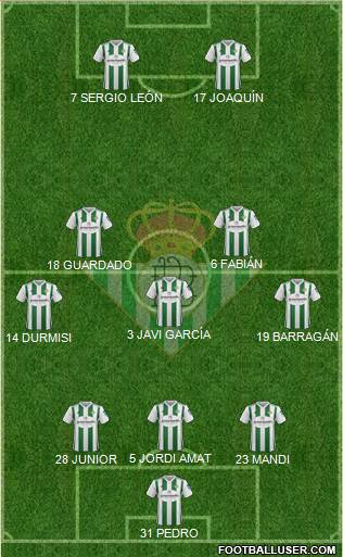 Real Betis B., S.A.D. Formation 2018