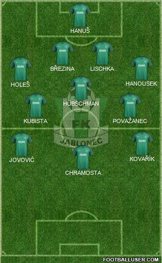 Jablonec Formation 2018