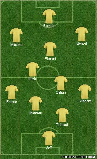 Dream Team Formation 2018