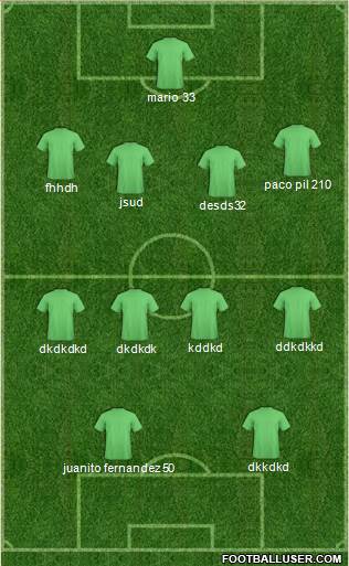 Football Manager Team Formation 2018