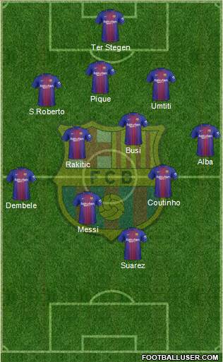 F.C. Barcelona Formation 2018