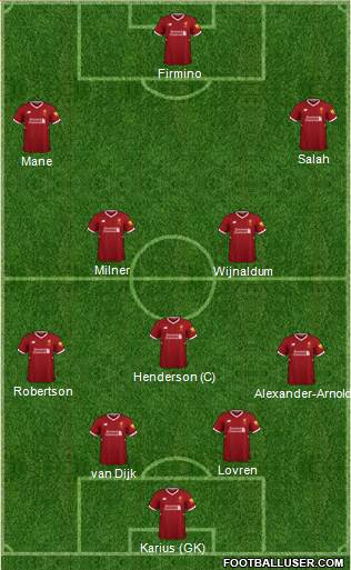 Liverpool Formation 2018