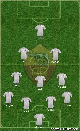 AS Roma Formation 2018