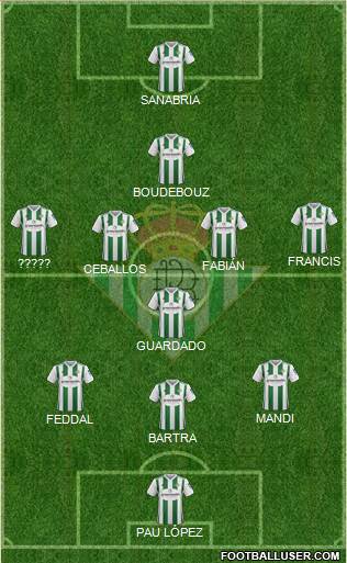 Real Betis B., S.A.D. Formation 2018