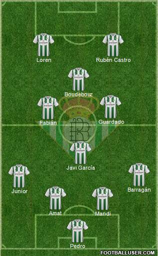 Real Betis B., S.A.D. Formation 2018