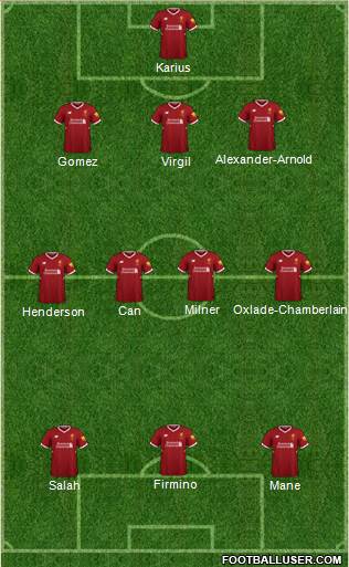 Liverpool Formation 2018