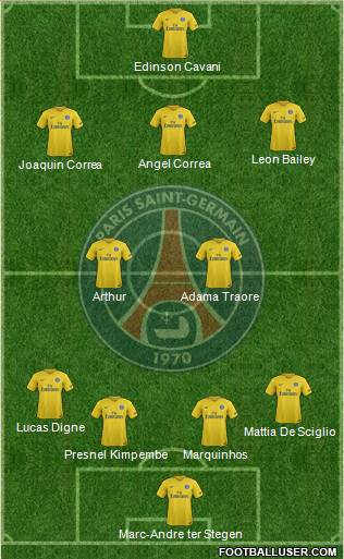 Paris Saint-Germain Formation 2018