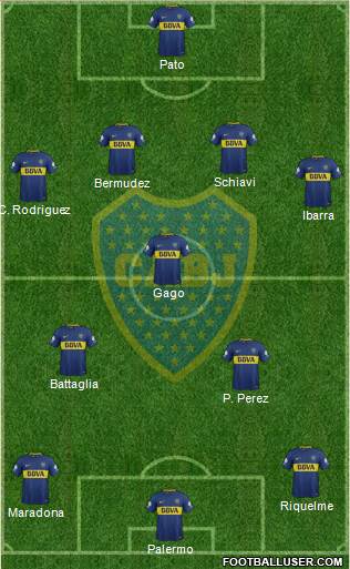 Boca Juniors Formation 2018