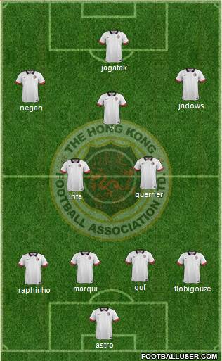 Hong Kong Formation 2018