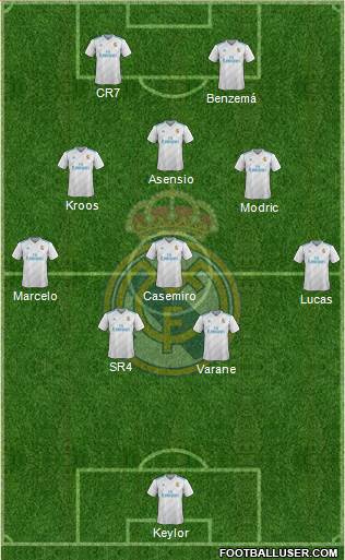Real Madrid C.F. Formation 2018