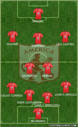 CD América de Cali Formation 2018