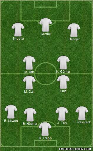 Champions League Team Formation 2018
