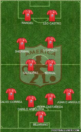 CD América de Cali Formation 2018