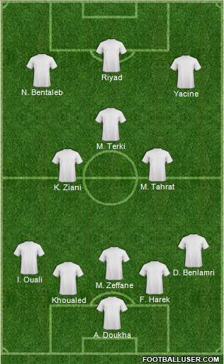 Champions League Team Formation 2018