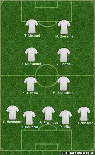 Champions League Team Formation 2018