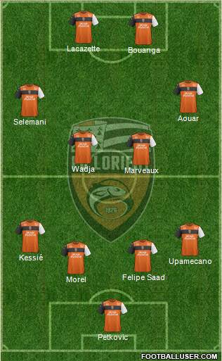 FC Lorient Bretagne Sud Formation 2018