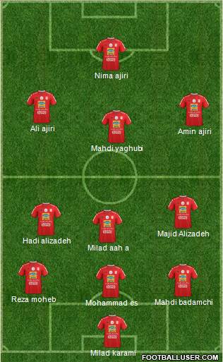Teraktor-Sazi Tabriz Formation 2018
