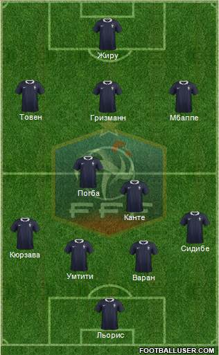 France Formation 2018