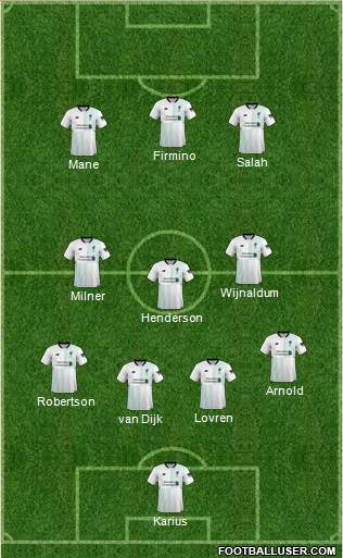 Liverpool Formation 2018