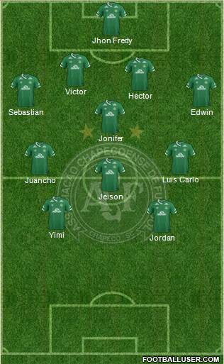 A Chapecoense F Formation 2018